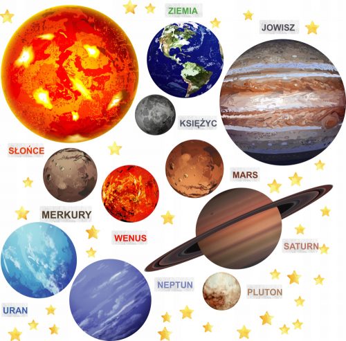  Zidne naljepnice Sunčev sustav Planeti Svemir