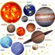  Zidne naljepnice Sunčev sustav Planeti Svemir