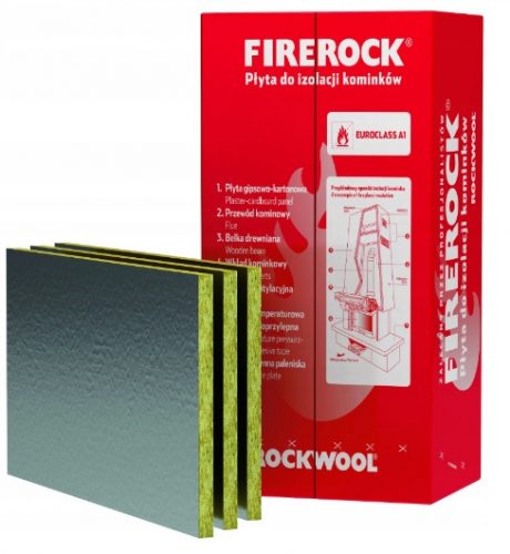  Izolacija od mineralne vune Rockwool