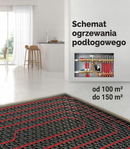 Shema podnog grijanja / kuća do 100 m2